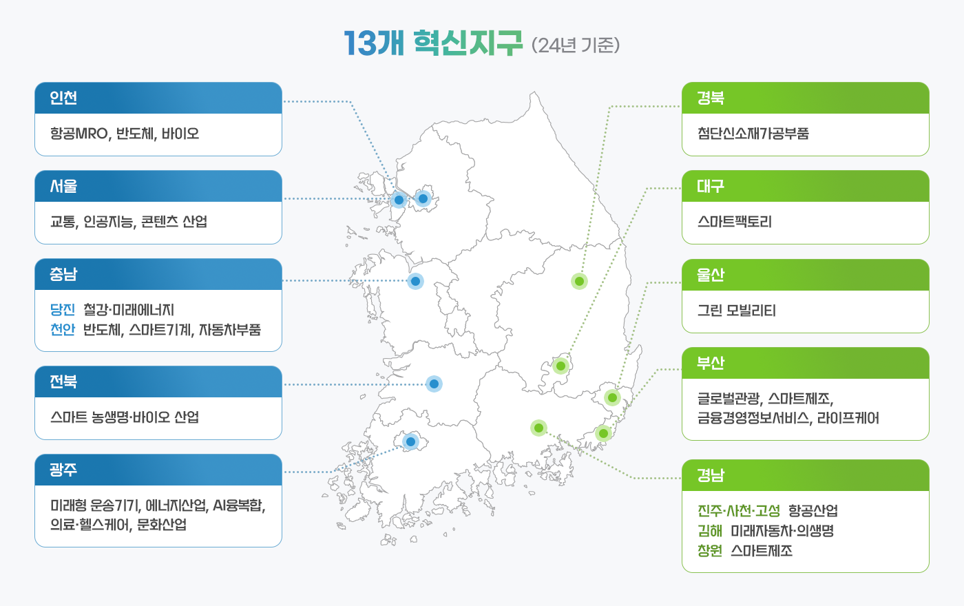 2022지역지도