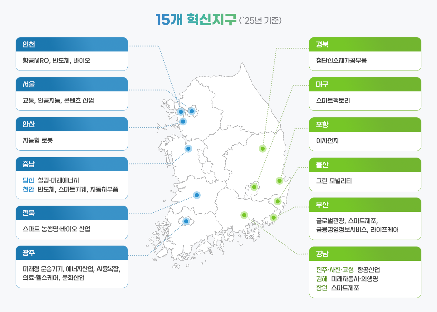2025지역지도
